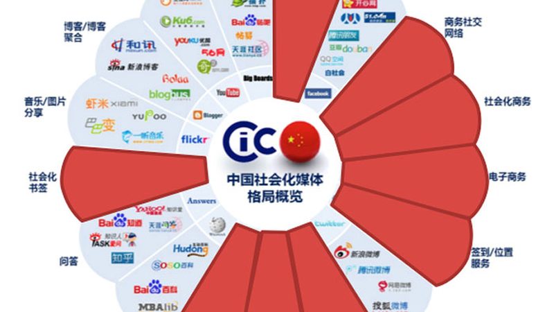 短视频设备代理加盟条件